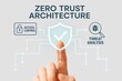 © ParinApril - Zero Trust Architecture Concept with Access Control and Threat Analysis Graphic Illustration