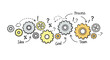 © charli - Gears of Progress Visualizing Team Goals and Business Process