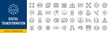© iiierlok_xolms - Digital Transformation web icons in line style. Ai, innovation, technology, internet, digitalization, software, automation. Editable stroke. Vector illustration.