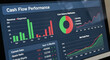 © Tanakorn - Professional business dashboard for cash flow management and financial analysis. report shows performance data with chart tracking revenue and expense for growth