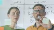 © volha_r - Business people brainstorming near glass board, using sticky notes for strategic planning, writing calculations, sharing innovative ideas during collaborative work session. close up