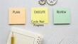 © Arif - Planning, Executing, and Reviewing Process in Business with Sticky Notes and Notepad on a Light Background