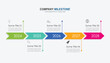 © Ulpiyah - Milestone Achievement Infographic Timeline with 8, 7 Steps
