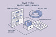 © ZubVector - Civic tech prototype planner with feature tiles and policy ring