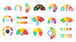 © ssstocker - Satisfaction meters. Customer experience credit score level ui, quality graph happy sad mood emotion opinion rate appraisal check gauge progress chart set kicky vector illustration