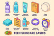 © Тимур Кунець - Teen Skincare Essentials. Teen skincare basics. Colorful isometric vector icons set of Teen skincare basics: gentle cleanser, oil-control toner, light gel
