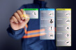 © AREE - msds material safety data sheet concept with safety staff checking hazardous list or dangerous goods to specified the substance properties risk to health, environment and physical