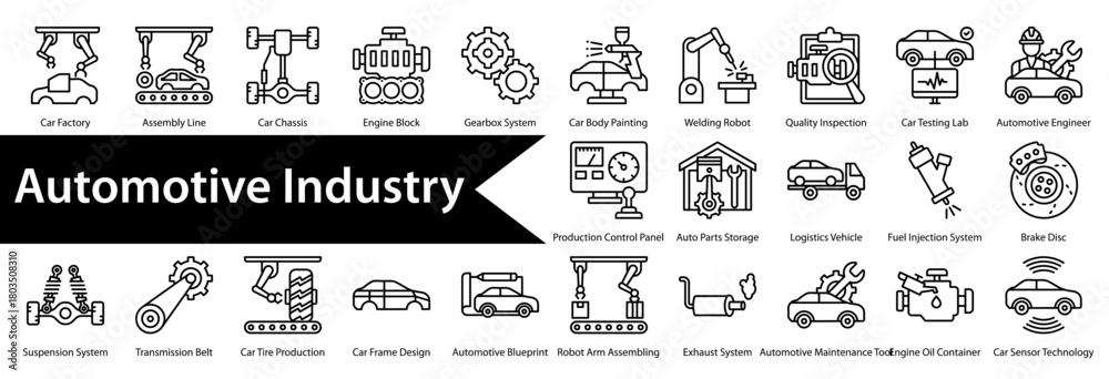 Automotive Industry & Production icon sheet and collection containing ...