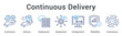 © gibranicon - Continuous delivery ensures reliable deployment with proper configuration maintaining consistency across all environments.