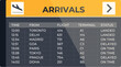 © nsit0108 - Airport arrivals board displaying real time flight information, including origin, flight number, terminal, and status updates