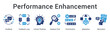 © gibranicon - Performance enhancement uses feedback loops and critical thinking with analysis prioritization and adaptation for sustained motivation.