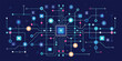 © Samim - Digital Brain Microchip Network Artificial Intelligence Technology with vector illustration