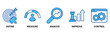 © Lembong135 - Lean six sigma icon set In Blue Style, Vector Illustration for process improvement with icon of define, measure, analyze, improve, and control