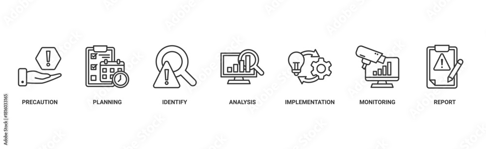 Risk Management banner web icon vector illustration concept with icon ...