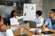 © Prostock-studio - Cheerful african american woman chief physician making presentation in front of male and female international colleagues during morning brainstorming at clinic. Medical conference, training concept