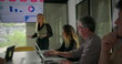 © Marco - Businesswoman standing in front of screen while explaining data points to engaged team seated around table in modern office setting