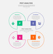 © teguhjatipras - PEST analysis infographic outline style with circle container on square base line 4 point template with for slide presentation