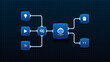 © Fardived - AI workflow automation artificial intelligence. ai agent network diagram automation, and innovative technology solutions.