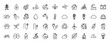 © PixeloAI - Ecology and renewable energy line icon set. Vector pictograms of wind, water, solar panels, factory, and recycling symbols, thin linear illustration.