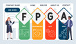 © Nadezhda Kozhedub - FPGA - field programmable gate array acronym. business concept background. vector illustration concept with keywords and icons. lettering illustration with icons for web banner, flyer, landing