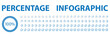 © BEST TOP CRAFT - Vector icon set showing circular percentage progress from 1% to 100%. Clean blue design for UI, dashboards, data visuals, analytics, and infographics. Best Blue color collection. EPS 10.