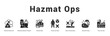 © Mia - Hazmat Ops Modern and clean web banner illustration featuring thematic icons for visual communication
