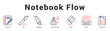 © Mia - Notebook Flow Modern and clean web banner illustration featuring thematic icons for visual communication