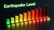 © Unmesha Park - Earthquake level indicator showing seismic activity data