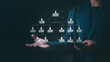 © 418 House - The organizational structure in the human resource hierarchy, linking diverse individuals, emphasizes teamwork and organizational growth, a strong team concept, business planning, and management.