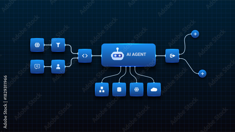 Vector de Stock AI workflow automation artificial intelligence. ai ...