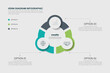 © Nuryadin - Venn diagram infographic chart template for business 3, 4, parts, options, presentation with venn diagram elements vector illustration.