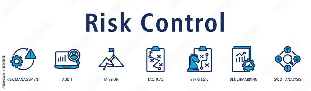 Risk Control banner showing risk management, audit, mission, tactical ...