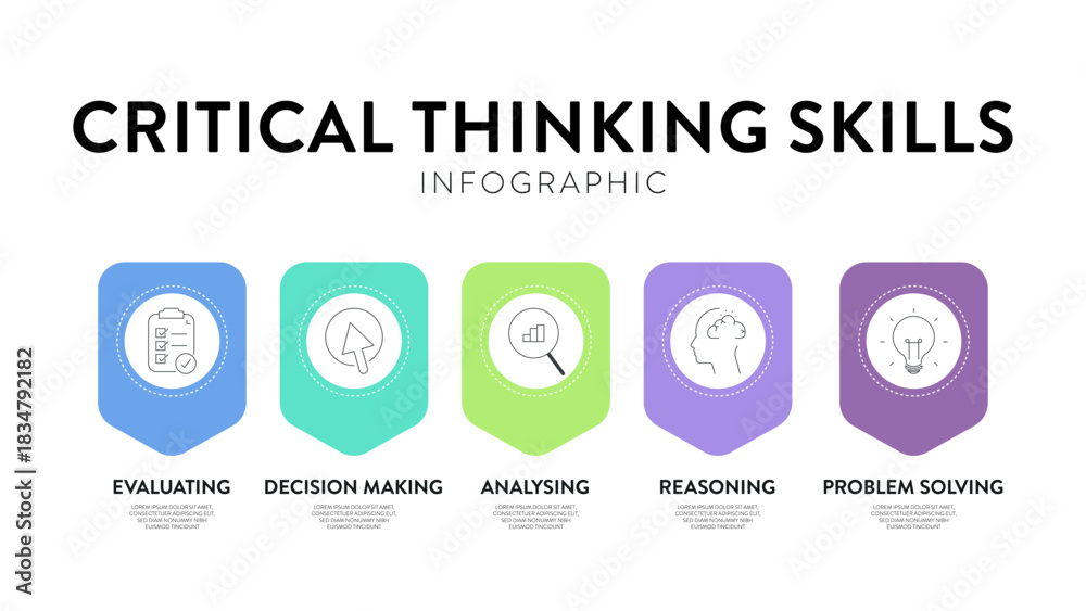 Critical Thinking Skills strategy framework diagram chart infographic ...