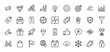 © PixeloAI - Marketing and business line icon set. Vector pictograms of megaphone, lightbulb, gear, puzzle, and calendar, thin outline illustration.