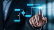 © PASHA - Businessman touching a digital flowchart for workflow automation and business process management concept