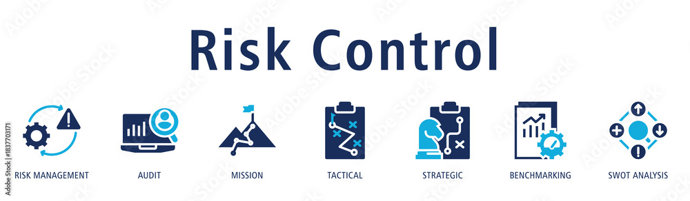 Risk Control banner showing risk management, audit, mission, tactical ...
