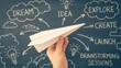 © atif - Hand launches paper airplane across chalkboard mapping out a dynamic business journey from dream to launch