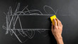 © dara - A human hand with a vibrant yellow eraser meticulously clears scribbled chalk marks from a dark blackboard, symbolizing a fresh start, new opportunities, or the beginning of a creative endeavor