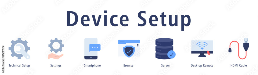 Device Setup banner with icons of Technical Setup, Settings, Smartphone ...