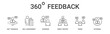 © Arif - 360 Degree Feedback icon set containing self assessment, superior, direct report, peers, external vector icons