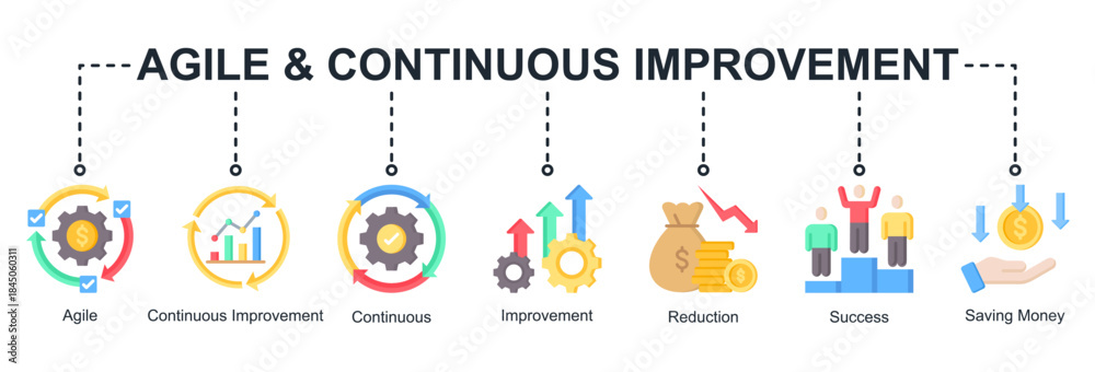 Agile and continuous improvement web banner icon vector illustration ...