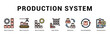 © Mia - Production System Modern and clean web banner illustration featuring thematic icons for visual communication