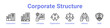 © RanuKumbolo.lab - Corporate Structure Icon Banner