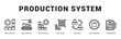 © Mia - Production System Modern and clean web banner illustration featuring thematic icons for visual communication