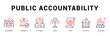 © Mia - Public Accountability Modern and clean web banner illustration featuring thematic icons for visual communication