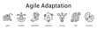 © gibranicon - Agile adaptation banner web icon demonstrates flexibility and adaptability through pivoting and shift embracing disruption.