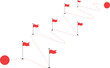 © SATHI - Dynamic business strategy pathway with red flags and targets