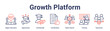 © oka - Growth Platform banner web icon vector illustration concept for education with icon of Higher Education, Opportunity, Scholarship, Certification, Talent Search, Training.
