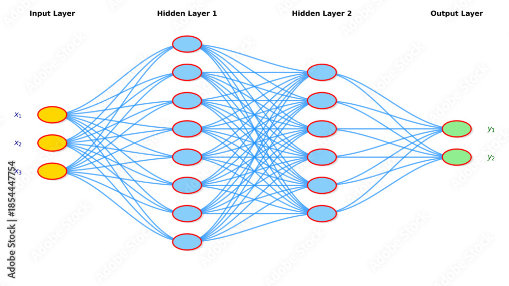 Vector de Stock Deep learning neural network architecture diagram ...