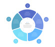 © fire - 5 new circle infographics feature fresh 2025 designs with five circular elements for processes, data visualization, or cycles, ideal for PowerPoint slides .